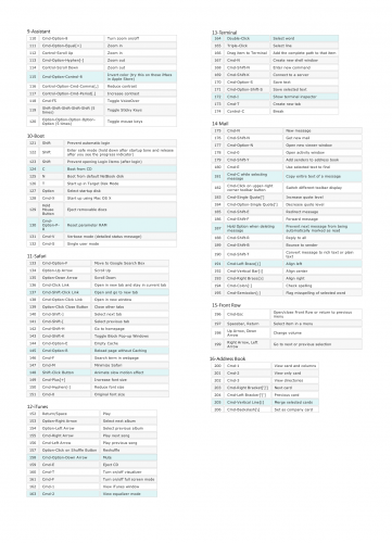 Mac hotkey table page 2